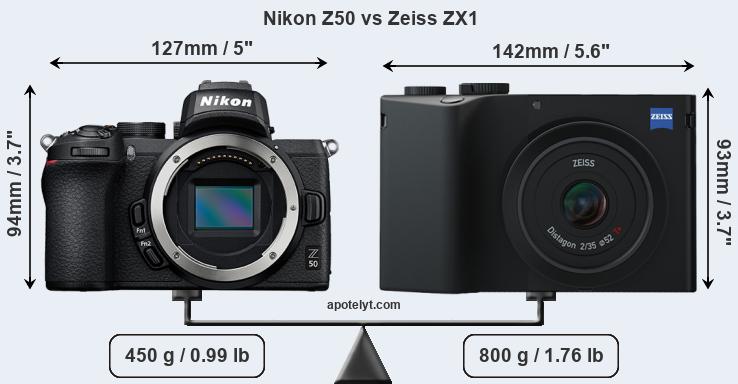Size Nikon Z50 vs Zeiss ZX1