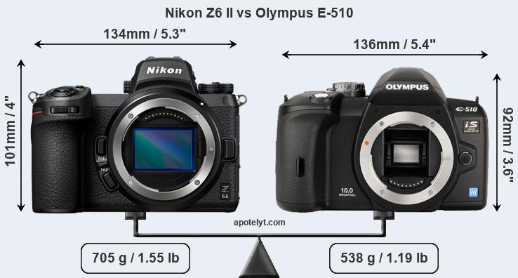 Size Nikon Z6 II vs Olympus E-510