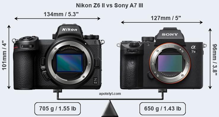 Size Nikon Z6 II vs Sony A7 III