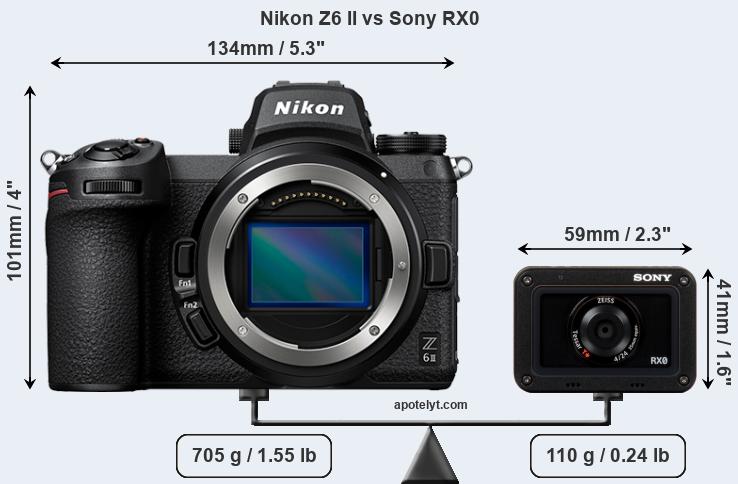 Size Nikon Z6 II vs Sony RX0