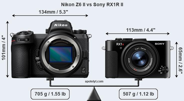 Size Nikon Z6 II vs Sony RX1R II