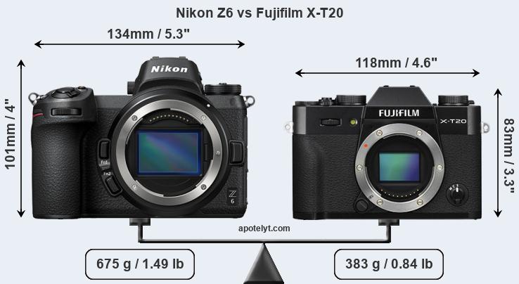 Fujifilm Xs10 Vs Nikon Z5 Comparison Review