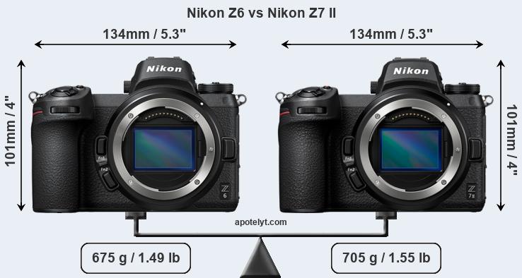 Size Nikon Z6 vs Nikon Z7 II