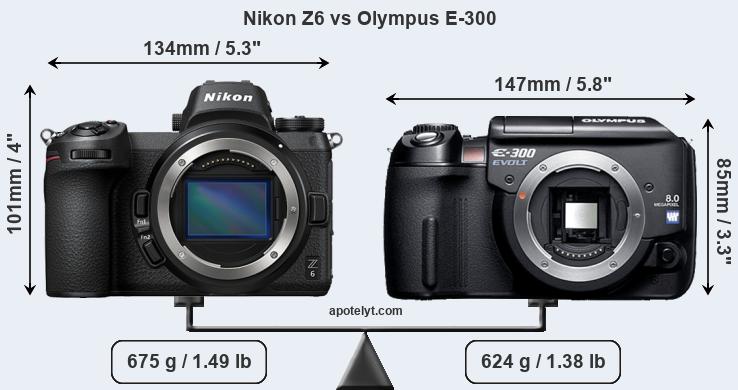 Size Nikon Z6 vs Olympus E-300