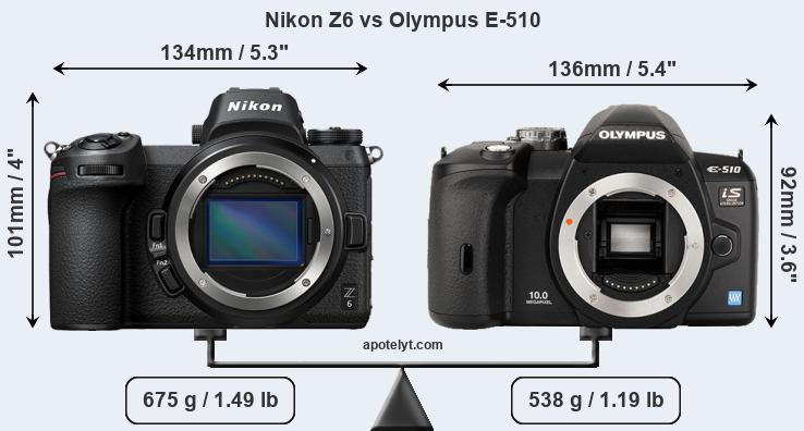 Size Nikon Z6 vs Olympus E-510