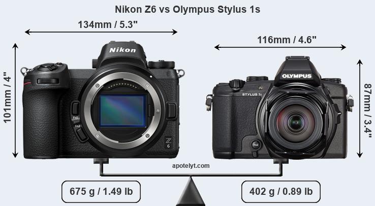 Size Nikon Z6 vs Olympus Stylus 1s