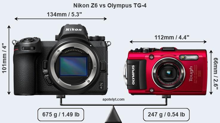 Size Nikon Z6 vs Olympus TG-4