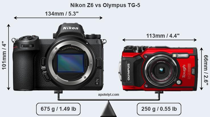 Size Nikon Z6 vs Olympus TG-5
