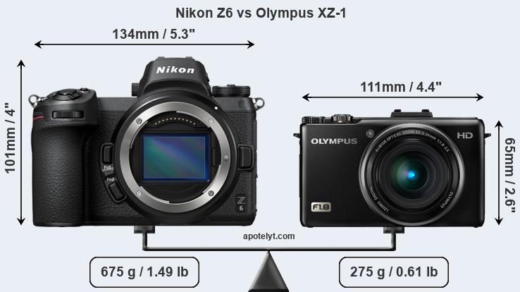 Size Nikon Z6 vs Olympus XZ-1