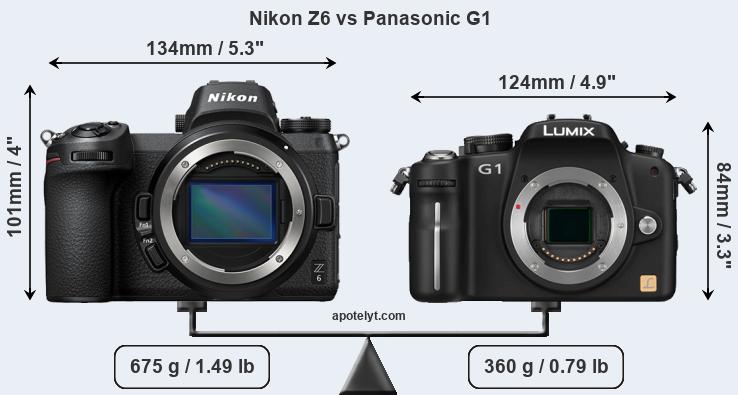 Size Nikon Z6 vs Panasonic G1