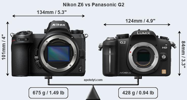 Size Nikon Z6 vs Panasonic G2