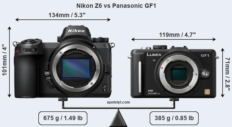 Size Nikon Z6 vs Panasonic GF1