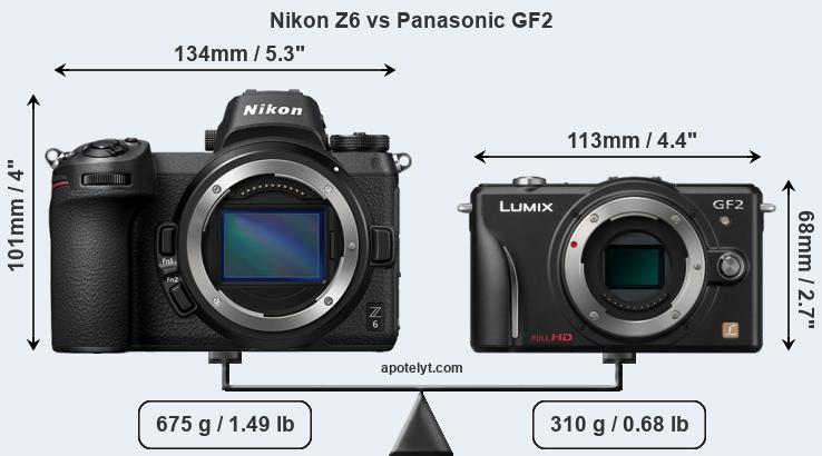 Size Nikon Z6 vs Panasonic GF2