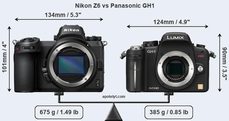 Size Nikon Z6 vs Panasonic GH1