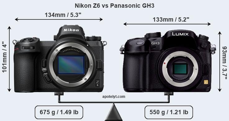 Size Nikon Z6 vs Panasonic GH3