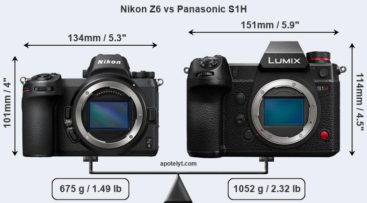 Size Nikon Z6 vs Panasonic S1H