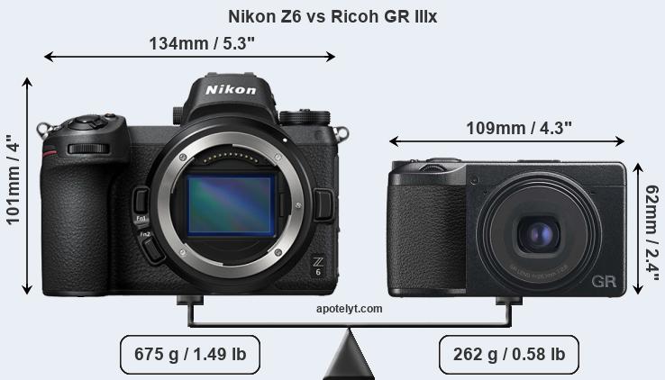 Size Nikon Z6 vs Ricoh GR IIIx