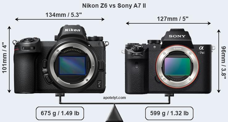 Size Nikon Z6 vs Sony A7 II