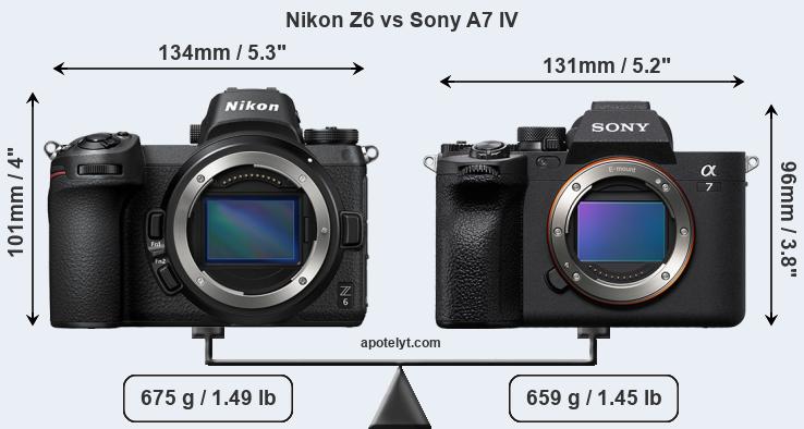 Size Nikon Z6 vs Sony A7 IV