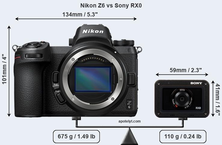 Size Nikon Z6 vs Sony RX0