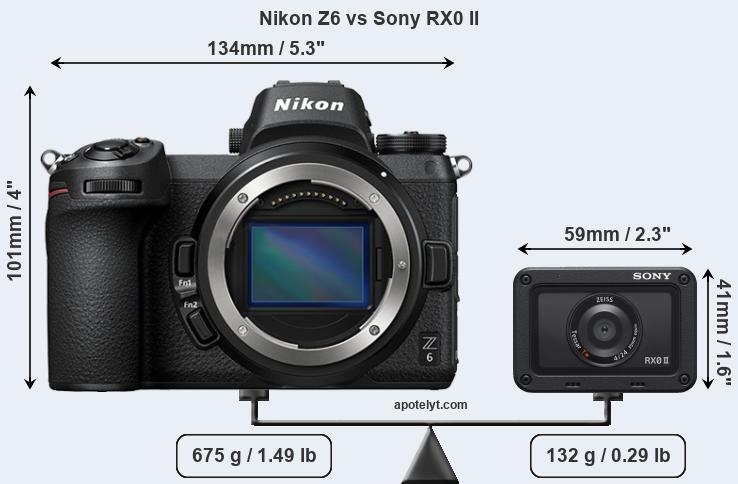 Size Nikon Z6 vs Sony RX0 II