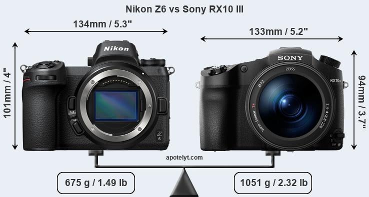 Size Nikon Z6 vs Sony RX10 III