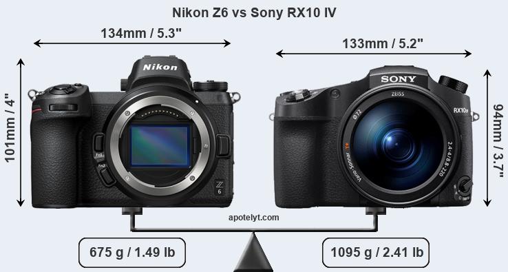 Size Nikon Z6 vs Sony RX10 IV
