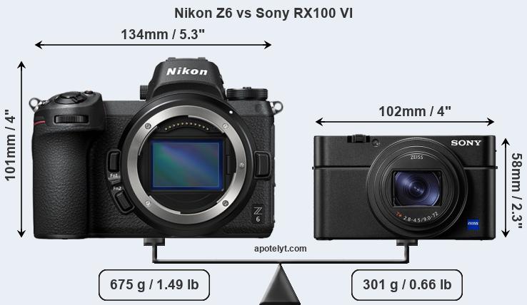 Size Nikon Z6 vs Sony RX100 VI