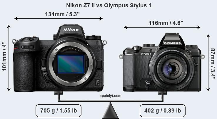 Size Nikon Z7 II vs Olympus Stylus 1