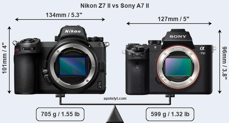 Size Nikon Z7 II vs Sony A7 II