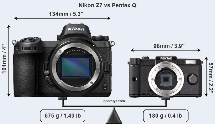 Size Nikon Z7 vs Pentax Q