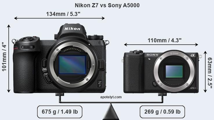 Size Nikon Z7 vs Sony A5000