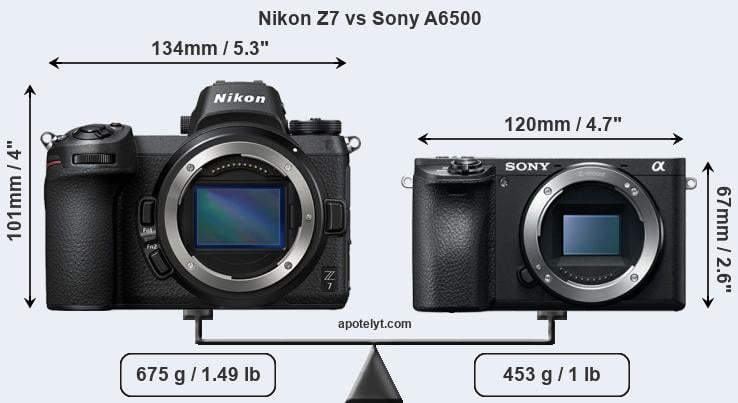 Size Nikon Z7 vs Sony A6500