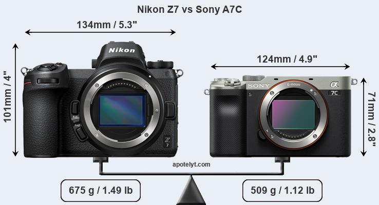 Size Nikon Z7 vs Sony A7C