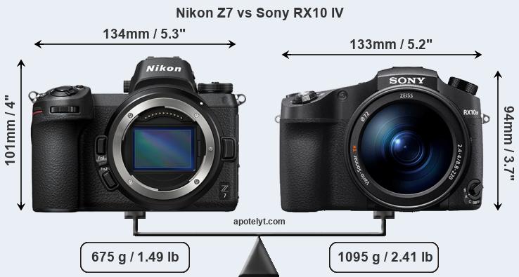 Size Nikon Z7 vs Sony RX10 IV