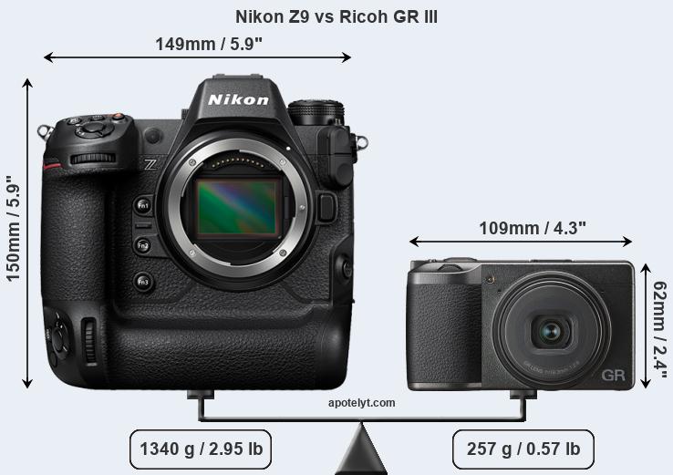 Size Nikon Z9 vs Ricoh GR III