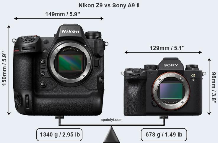 Size Nikon Z9 vs Sony A9 II
