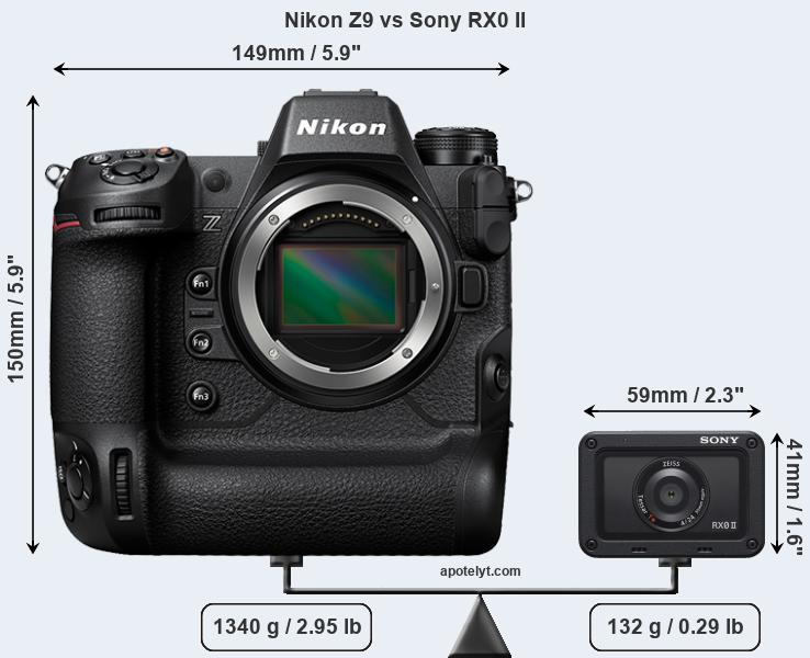 Size Nikon Z9 vs Sony RX0 II