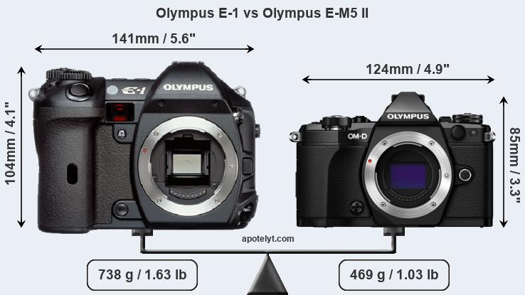 Size Olympus E-1 vs Olympus E-M5 II
