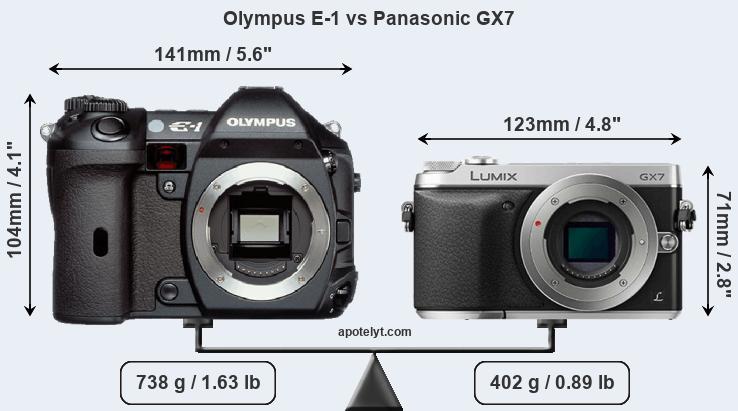 Size Olympus E-1 vs Panasonic GX7