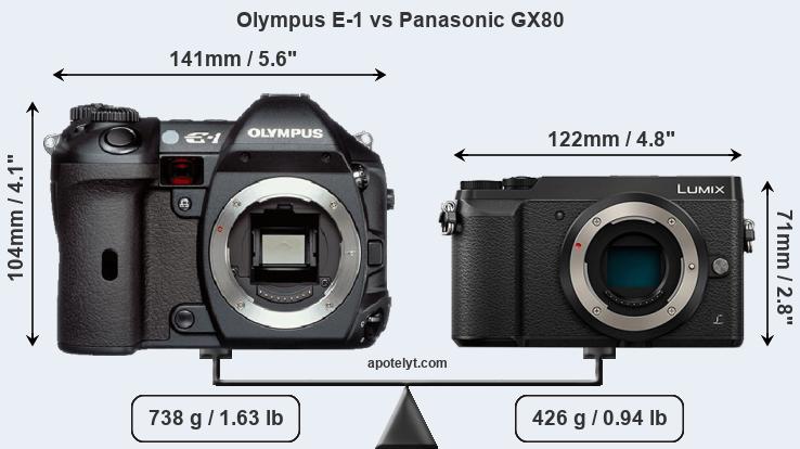 Size Olympus E-1 vs Panasonic GX80