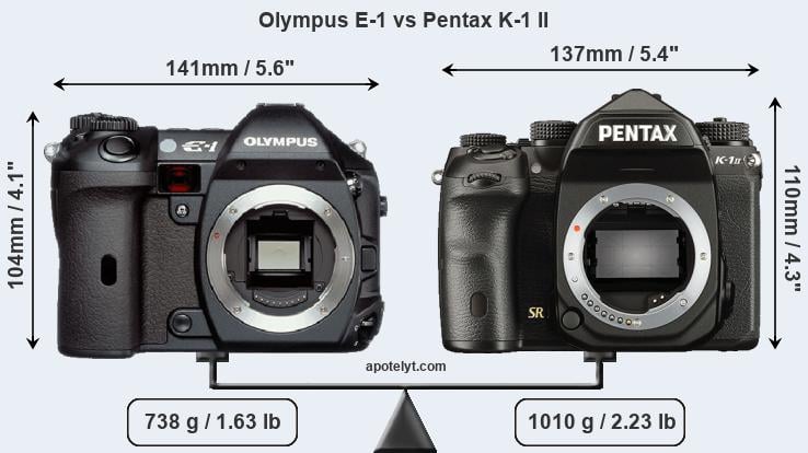 Size Olympus E-1 vs Pentax K-1 II