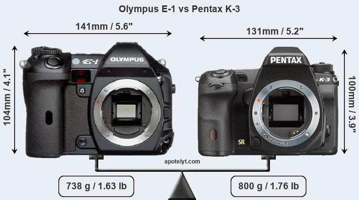 Size Olympus E-1 vs Pentax K-3
