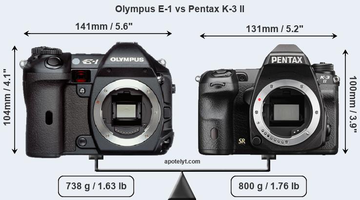 Size Olympus E-1 vs Pentax K-3 II