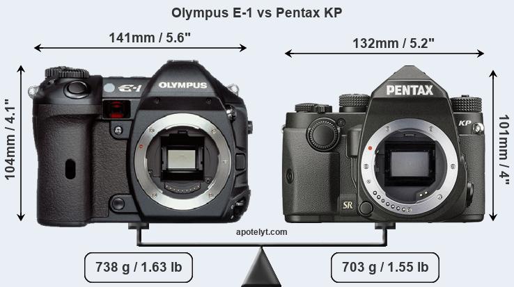 Size Olympus E-1 vs Pentax KP