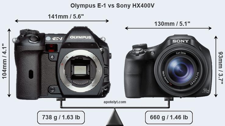 Size Olympus E-1 vs Sony HX400V