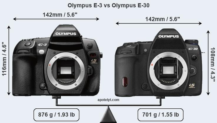 Size Olympus E-3 vs Olympus E-30