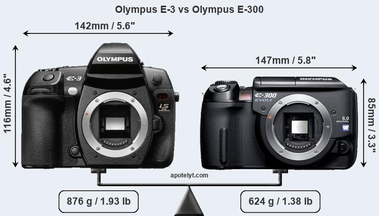 Size Olympus E-3 vs Olympus E-300