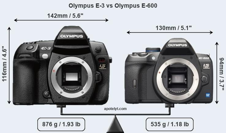 Size Olympus E-3 vs Olympus E-600