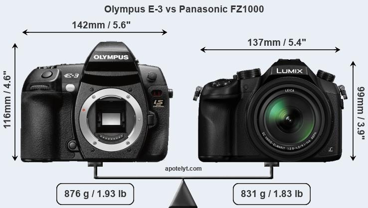 Size Olympus E-3 vs Panasonic FZ1000